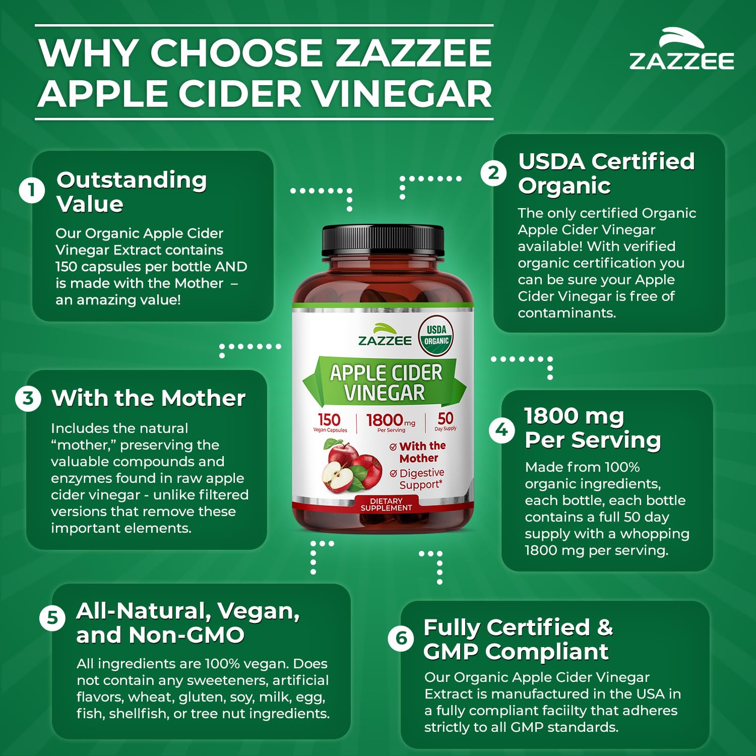 Zazzee USDA Organic Apple Cider Vinegar, With the Mother, 1800 mg per Serving, 150 Vegan Capsules, 50 Day Supply, Fermented ACV, Digestive Support Formula, All-Natural, Non-GMO, Made in the USA - Image 7