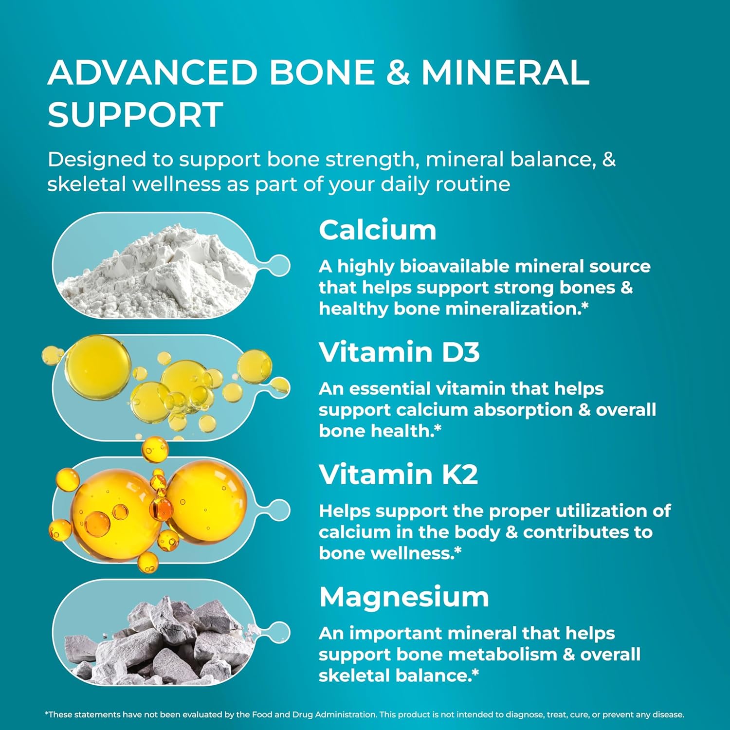 PUREHEALTH RESEARCH Bone Health Formula - for Bones, Joint & Skeletal Wellness - with Calcium, Magnesium, Zinc, Copper, Manganese, Potassium, Vitamin K2, D3, C & More for Women & Men - 150 Capsules - Image 4