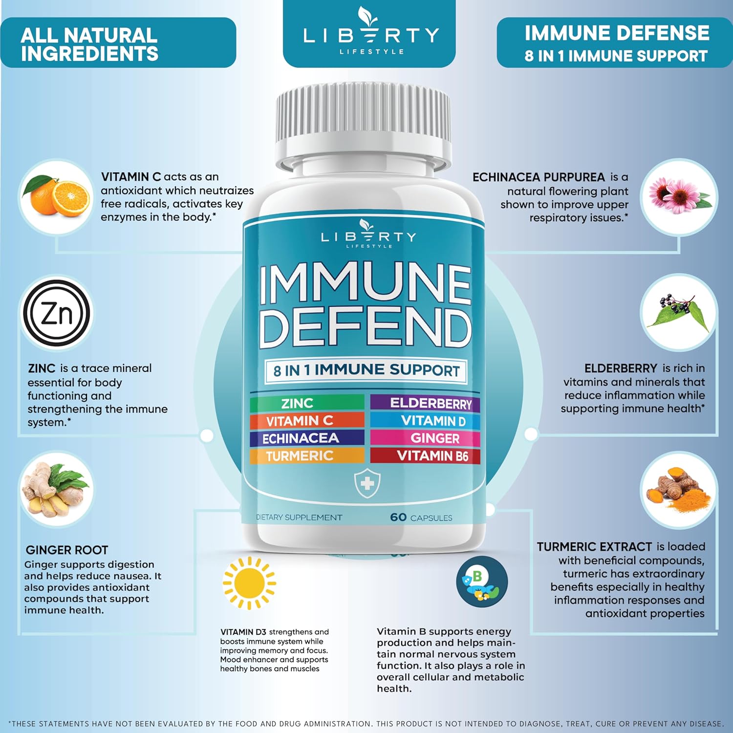 8 in 1 Immune Defense Support, Immunity Vitamins Supplement Booster Zinc 50mg, Vitamin C Elderberry VIT D3 5000 IU, Turmeric Curcumin & Ginger, Echinacea - Allergy Relief for Kids Adults (2 Pack) - Image 5