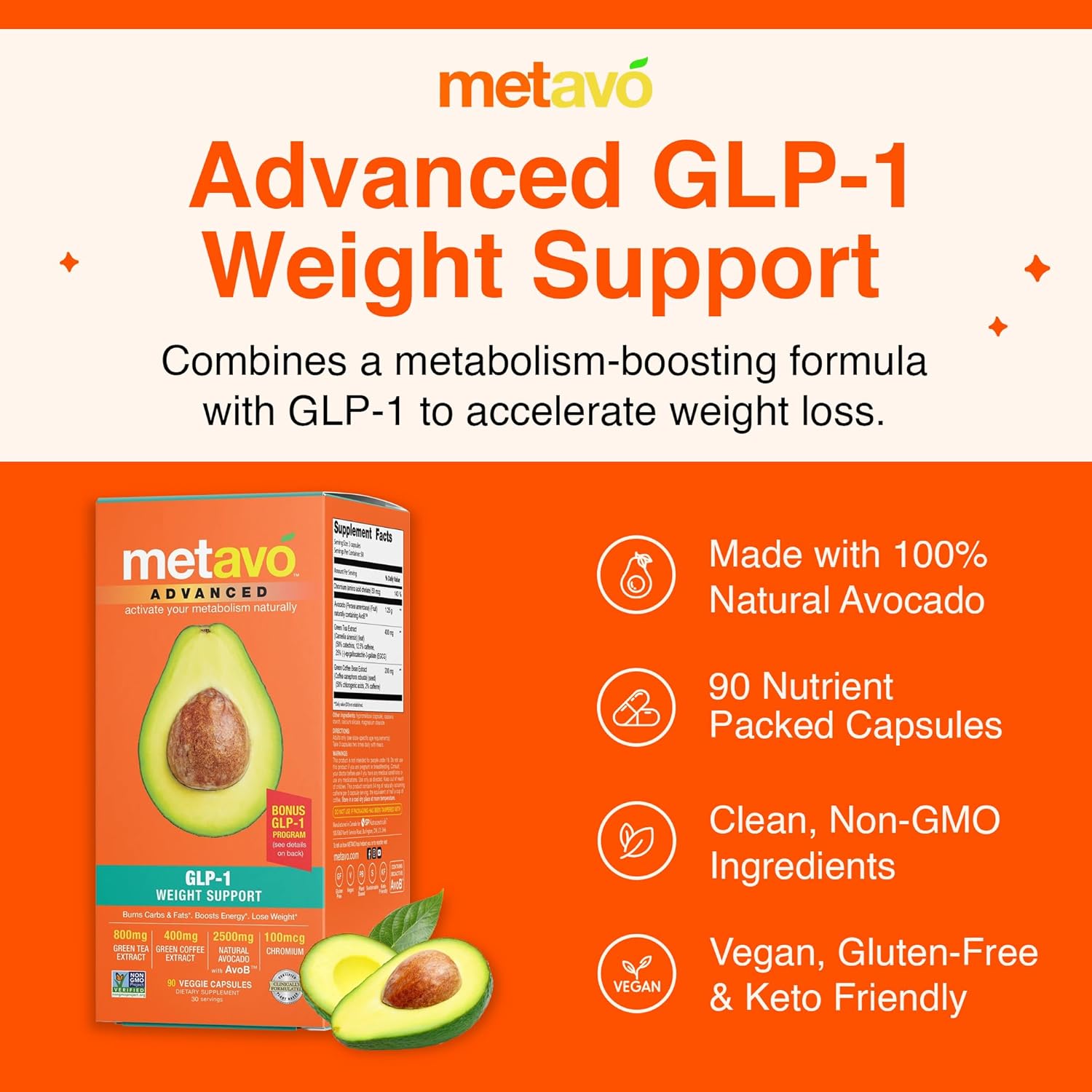 Metavo Advanced Weight Support Natural Diet Supplements with Essential Nutrients for Promoting Wellness, Enriched with Avocados, Green Tea, Chromium & Green Coffee, 90 Easy-to-Swallow Capsules - Image 3