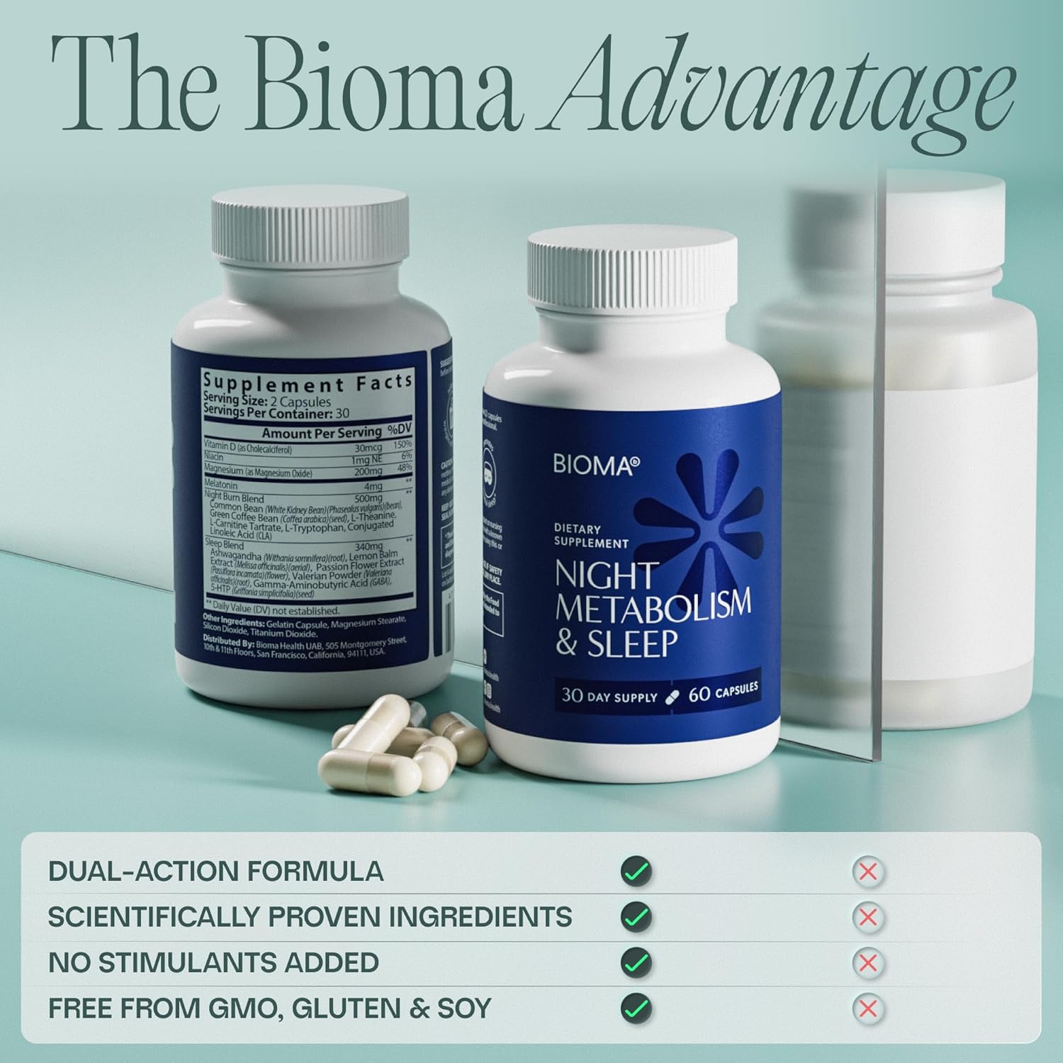 BIOMA Night Metabolism & Sleep - Supports Digestion, Energy Metabolism & Restful Sleep with Melatonin, Vitamin D, Magnesium & More - 60 Capsules (30-Day Supply) - Image 7