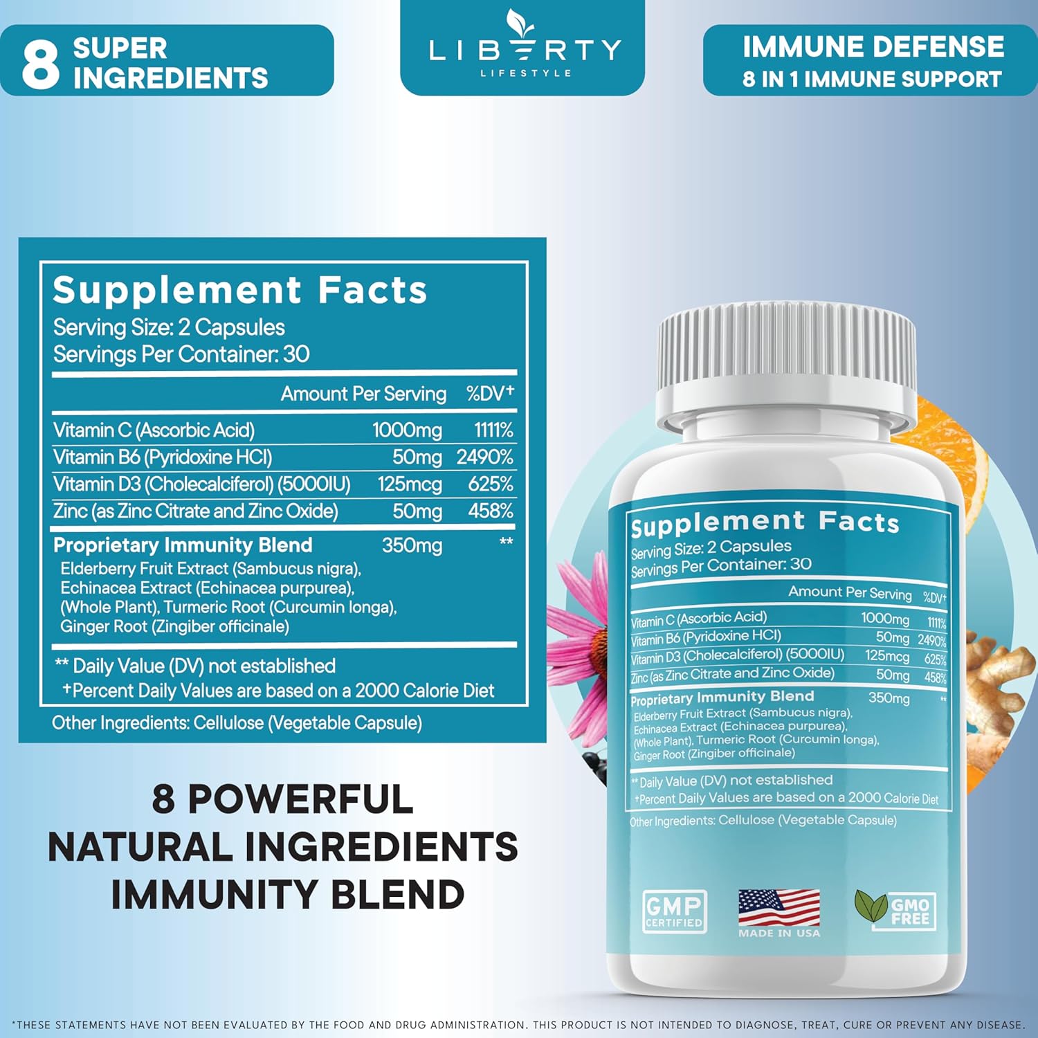 8 in 1 Immune Defense Support, Immunity Vitamins Supplement Booster Zinc 50mg, Vitamin C Elderberry VIT D3 5000 IU, Turmeric Curcumin & Ginger, Echinacea - Allergy Relief for Kids Adults (2 Pack) - Image 7