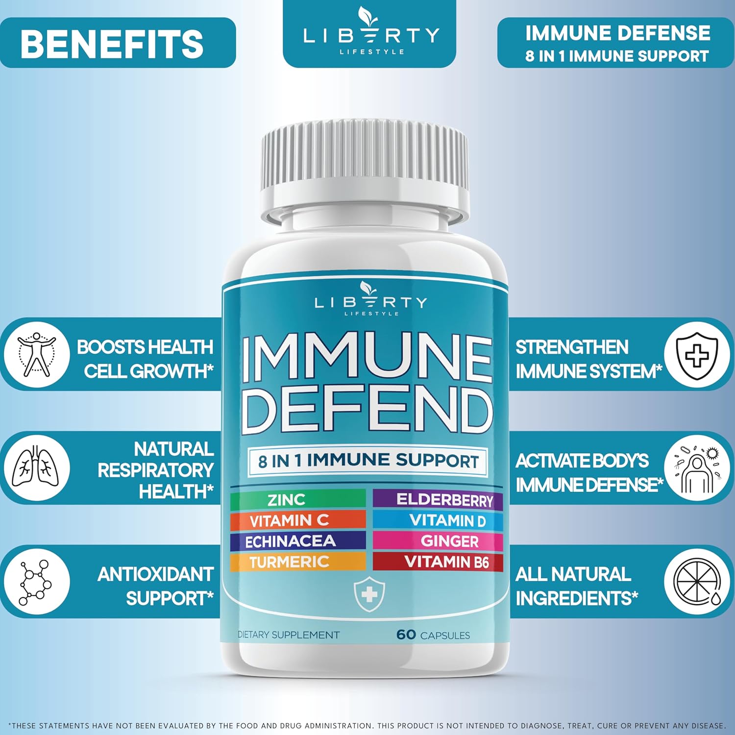 8 in 1 Immune Defense Support, Immunity Vitamins Supplement Booster Zinc 50mg, Vitamin C Elderberry VIT D3 5000 IU, Turmeric Curcumin & Ginger, Echinacea - Allergy Relief for Kids Adults (2 Pack) - Image 3