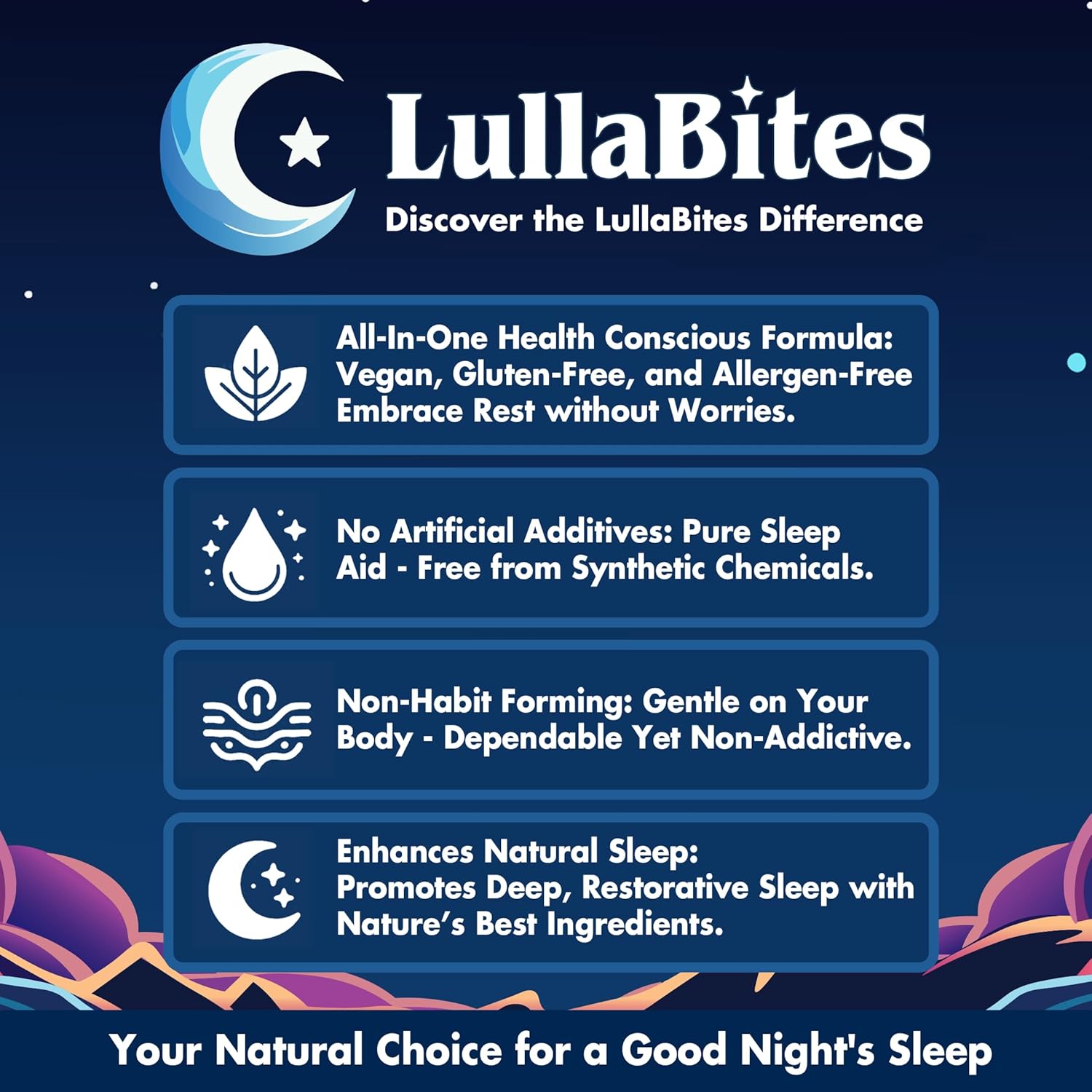 LullaBites - Natural Sleep Gummies - Made in USA - With 5-HTP, L-Theanine, Magnesium & Valerian Root - Melatonin Free - Vegan - Halal - Sugar, Gluten Free - Sweet Strawberry - 60 Gummies - 30 Servings - Image 4