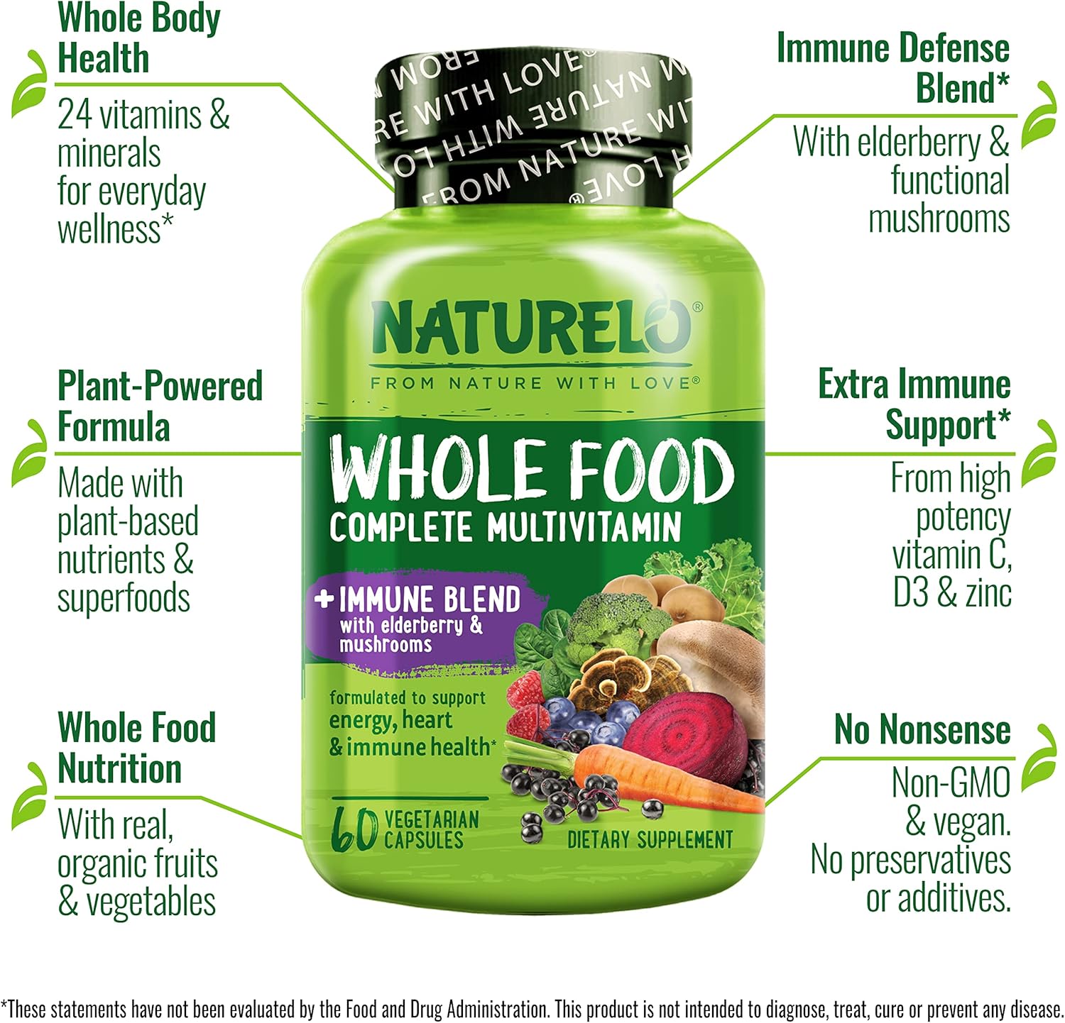 NATURELO Whole Food Multivitamin + Immune Blend with Elderberry & Mushrooms - Complete Multivitamin with Extra Immune Support - C, D3, Zinc, Elderberry, Reishi, Shitake - 60 Vegan Capsules - Image 2