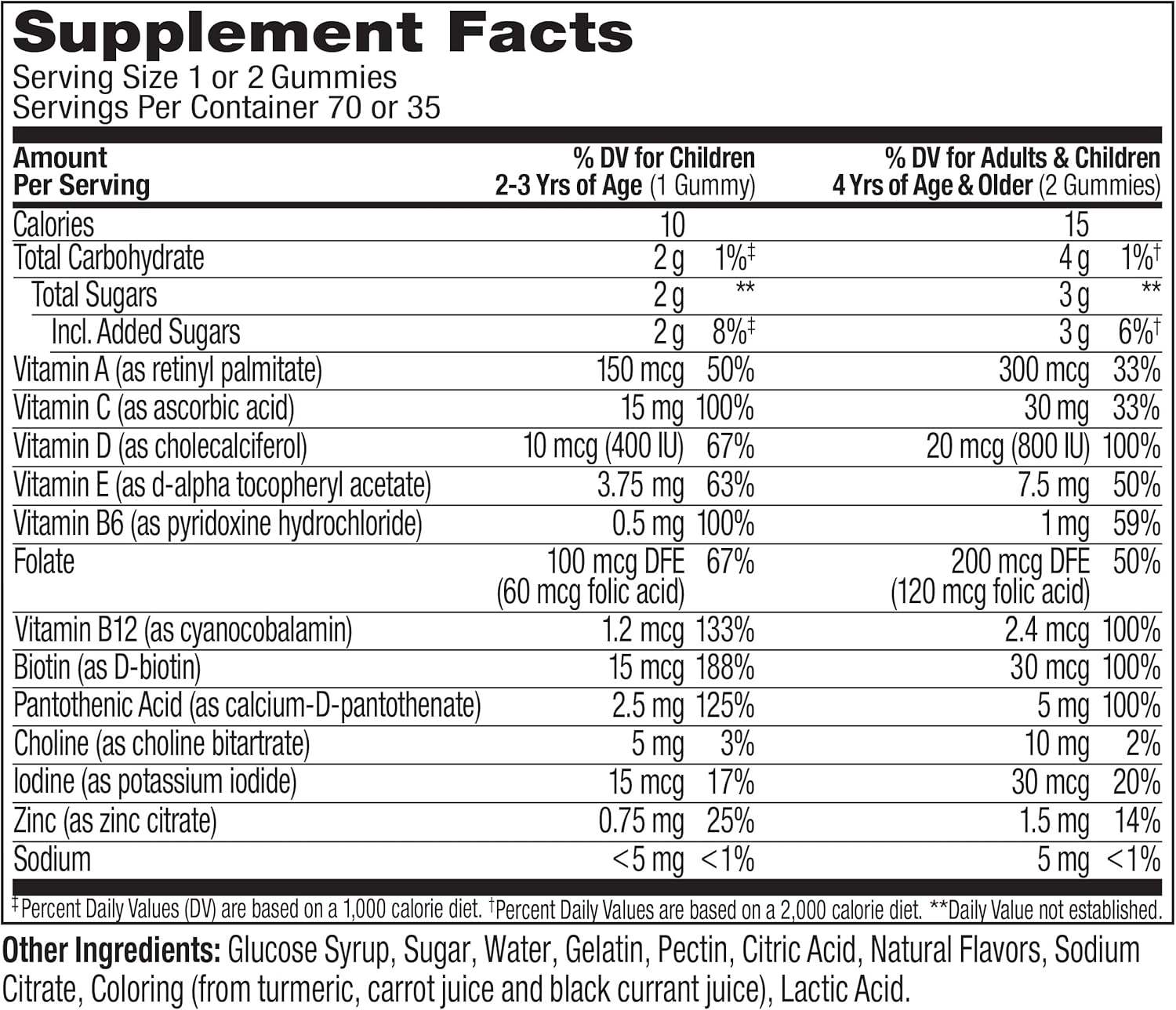 OLLY Kids Multivitamin Gummy, Overall Health and Immune Support,* Vitamins and Minerals A, C, D, E, Bs and Zinc, Kids Chewable Supplement, Sour Fruity Punch Flavored, 70 or 35 Day Supply - 70 Count - Image 8