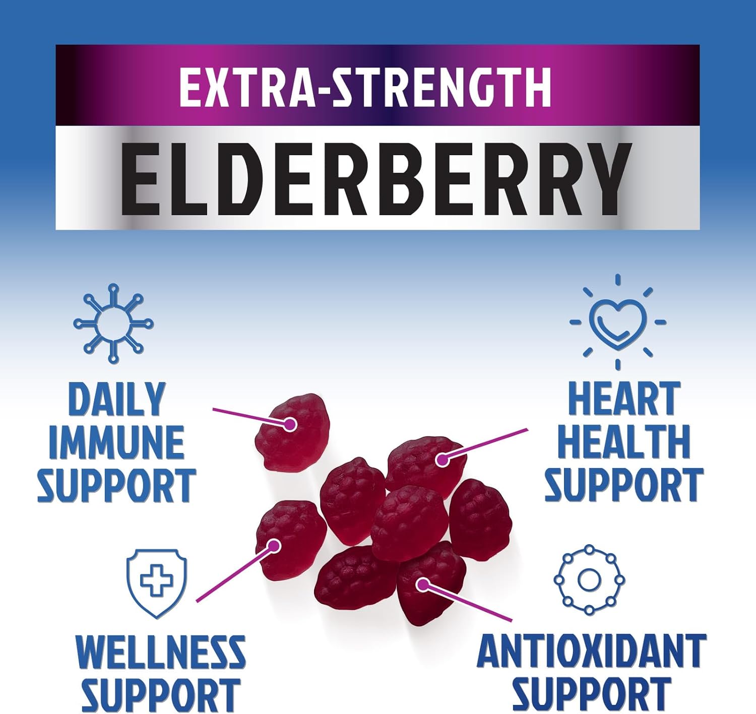 Elderberry Immune Support Gummies - 3X Strength Sambucus Elderberry Gummy with Vitamin C, D3 & Zinc - Nature’s Black Elderberry Extract - Immune Support Supplement for Adults & Kids - 60 Gummies - Image 5