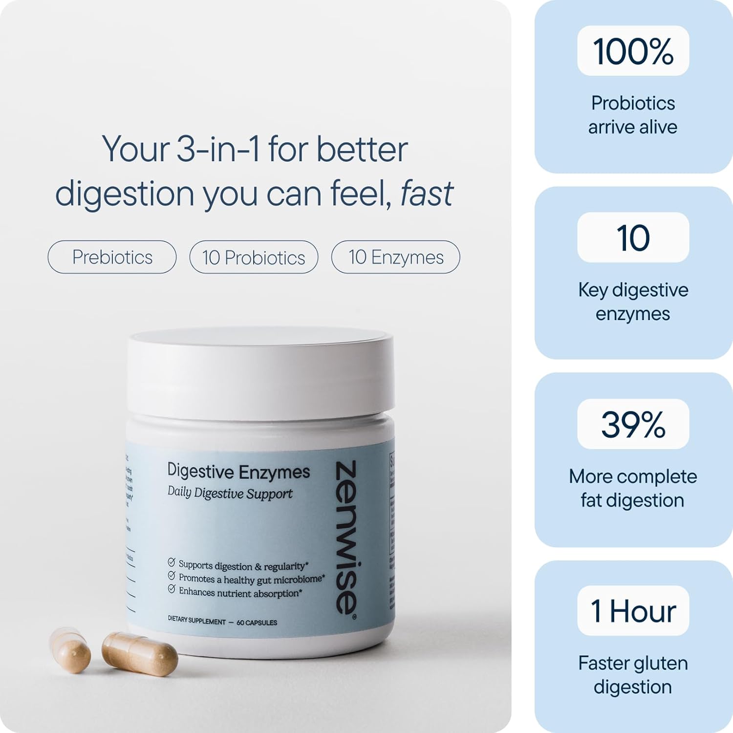 Zenwise Health Digestive Enzymes with Bromelain & Papaya - Multi Enzymes Digestion Supplement with Probiotics & Prebiotics for Gut Health, Gas & Bloating Relief - Men & Women - 60 Vegetarian Capsules - Image 3