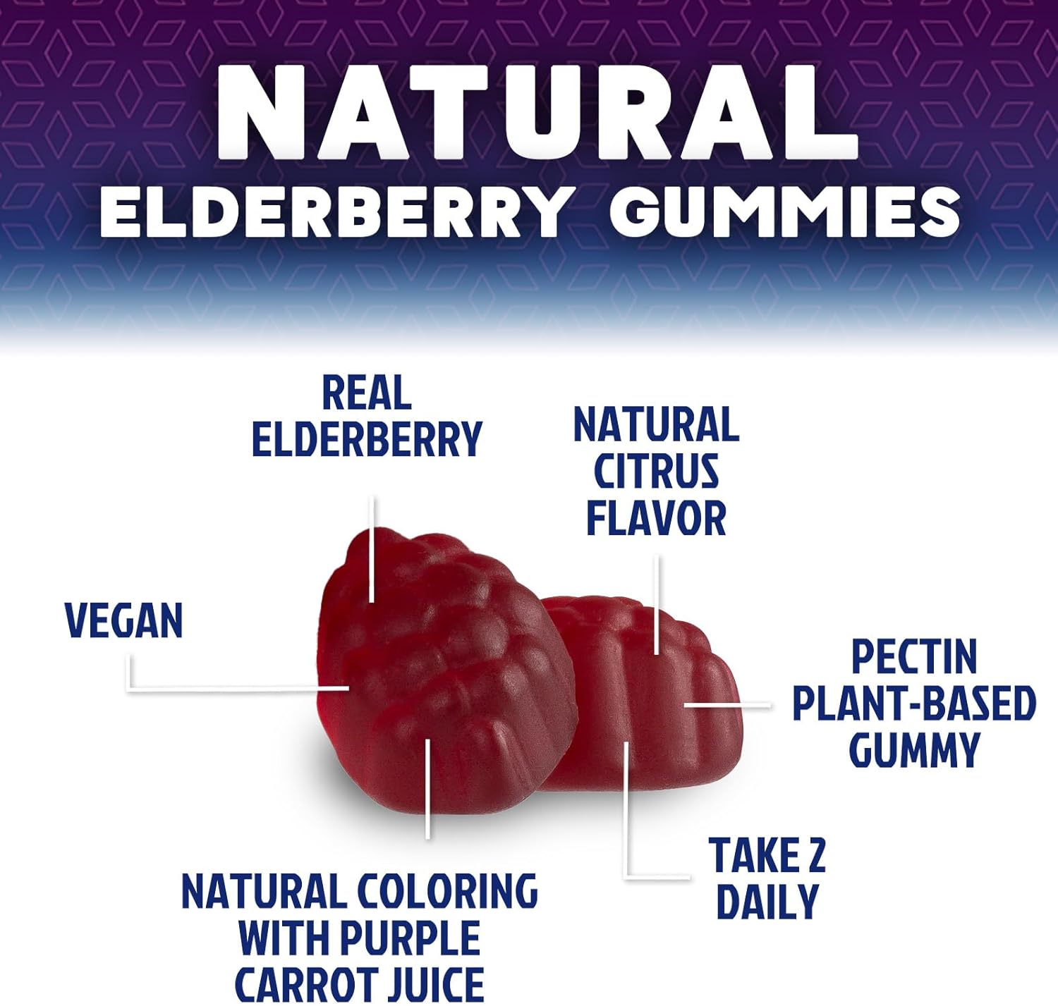 Elderberry Immune Support Gummies - 3X Strength Sambucus Elderberry Gummy with Vitamin C, D3 & Zinc - Nature’s Black Elderberry Extract - Immune Support Supplement for Adults & Kids - 120 Gummies - Image 7