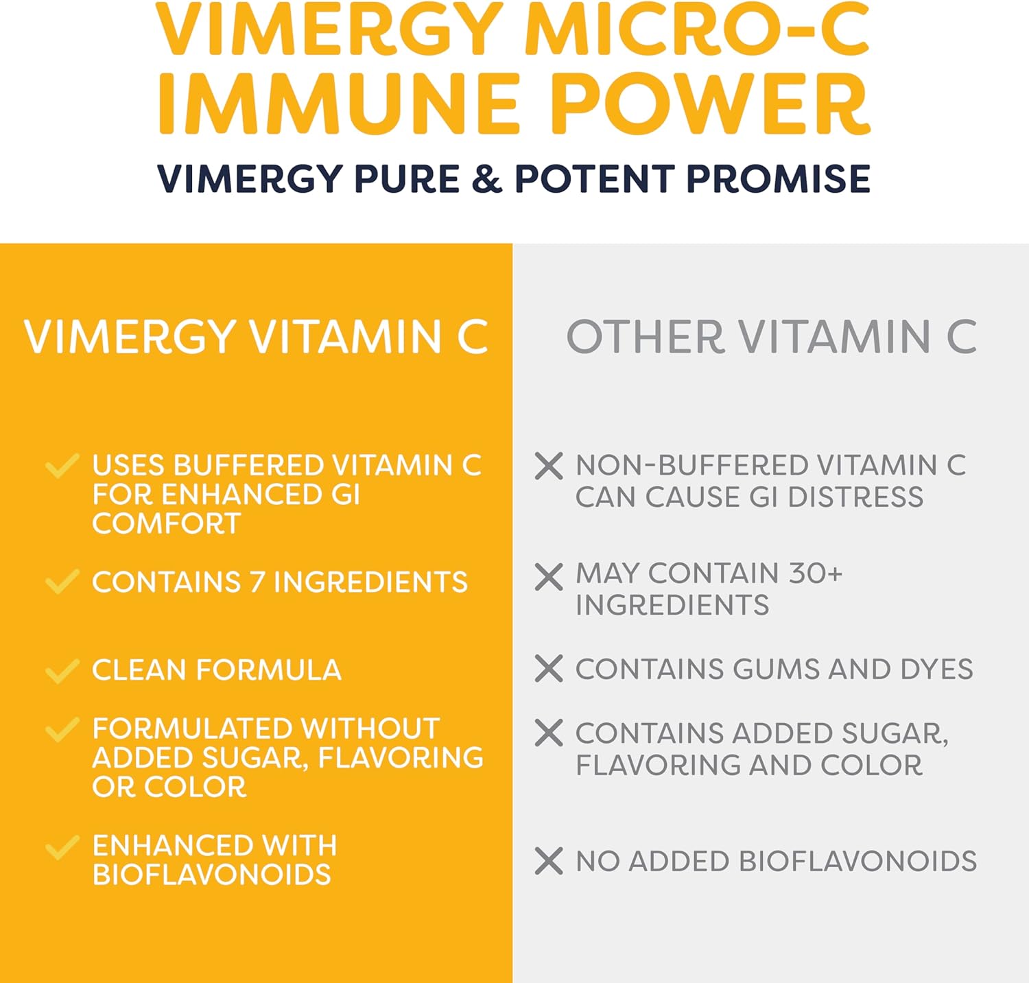 Vimergy Micro-C® Immune Power™* - Travel Size, 35 2000mg Servings – Gentle Form – Antioxidant Phytonutrients – Immune & Nerve Support – Benefits Bone & Cartilage – Gluten-Free, Kosher, Vegan (125g) - Image 4