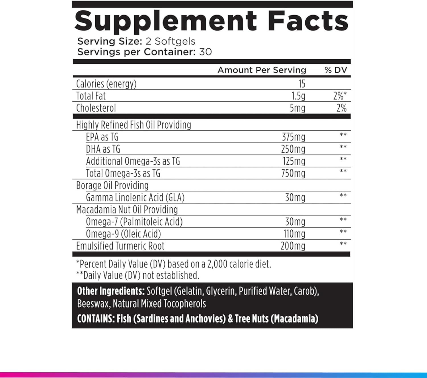 Livingood Daily Omega 3 6 9 Plus Turmeric Curcumin Supplement, 60 Softgels - Fish Oil Omega 3 Supplements (EPA & DHA) for Men and Women - Brain, Joint, Heart Health, and Metabolism - Made in USA - Image 7