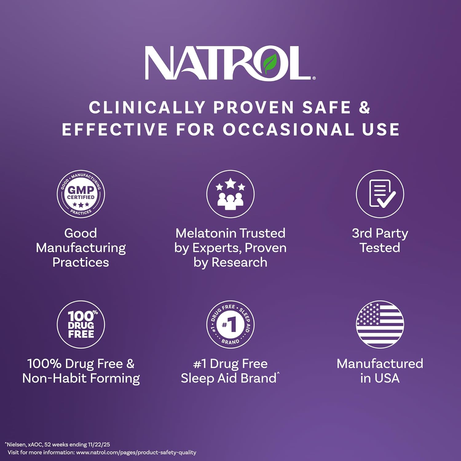 Natrol Ultra Energy 4-in-1 Blend 1000mcg B12, Vitamin B Complex, Vitamin D, CoQ10 Capsules 30 Ct, Vegetarian, Caffeine Free, Supports Cellular Energy Production - Image 5