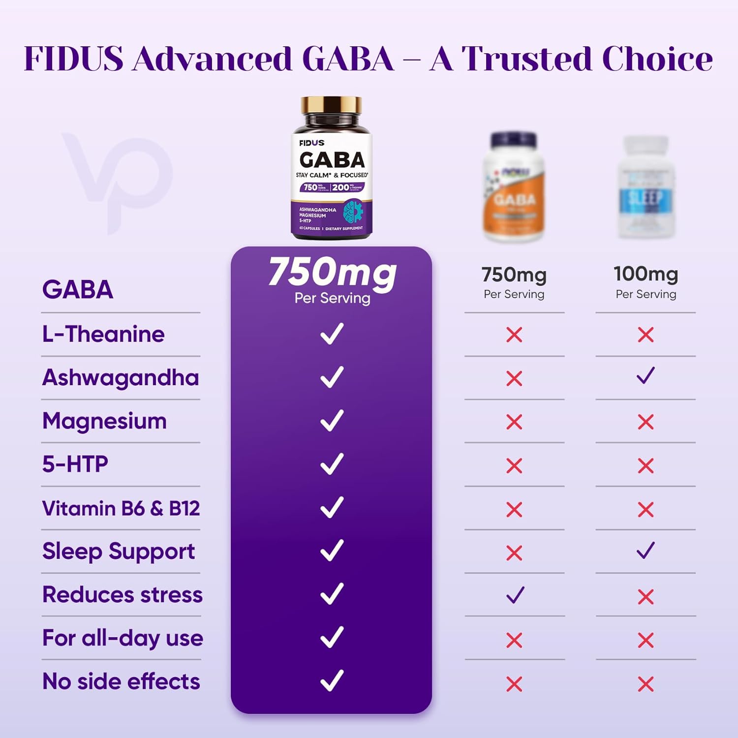 GABA L-Theanine Ashwagandha - 1050mg Blend - Made in USA - Advanced Sleep Aid & Calm- Magnesium, 5-HTP, Vitamin B6 & B12, GABA (Gamma Aminobutyric Acid) Supplement - Melatonin-Free & Non-Habit Forming - Image 4