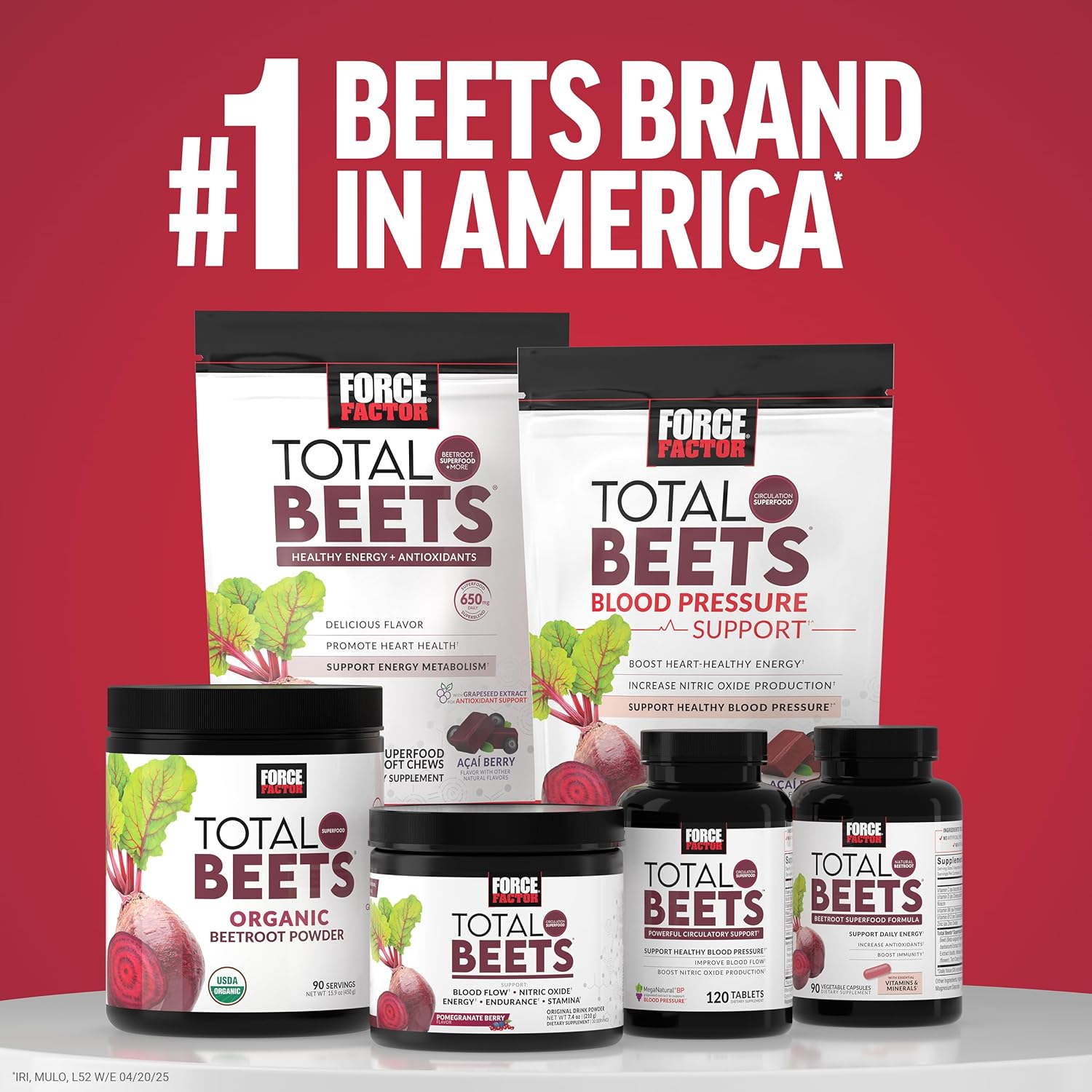 Force Factor Total Beets Ultimate Heart Health Chews for Blood Pressure Support, with Beetroot Powder, CoQ10, B Vitamins & Grapeseed Extract for Blood Flow & Energy, Pomegranate Berry, 60 Soft Chews - Image 10