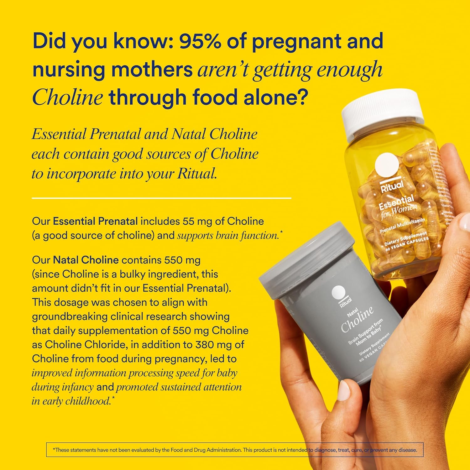 Ritual Prenatal Multivitamin For Women - Key Essential Vitamins and Minerals To Support Mom and Baby During Pregnancy* - Folate, Choline, Omega-3 DHA, Iron - Vegan - Citrus - 60 Capsules - 30 Servings - Image 6